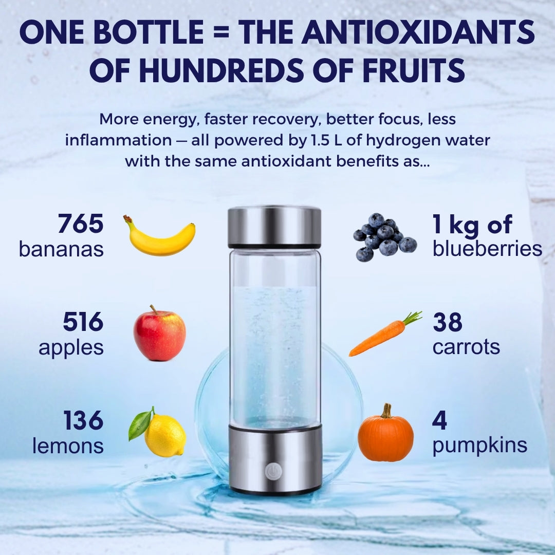 Ultragen™ - Hydrogen Water Bottle