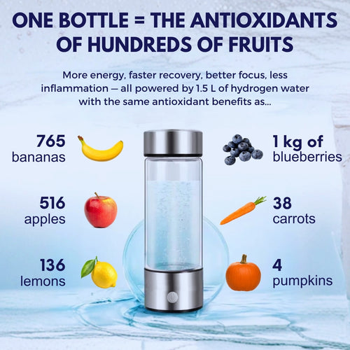 Ultragen™ - Hydrogen Water Bottle